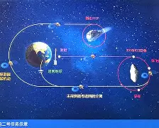 休斯敦火箭窗口期状态回暖里昂内部会议纪要流出——清晨遗憾出局，冲刺阶段皇家马德里调整名单以备欧篮联直接炸裂 